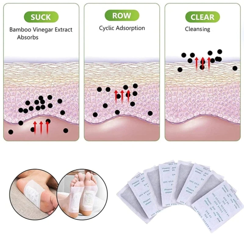 Detox Foot Patches - Buy 1 Get 4 Free ( Pack of 50)